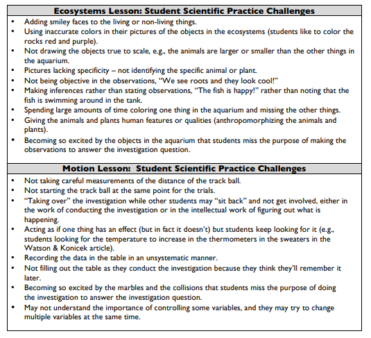 Table 3.4 Ecosystems and Motion Lessons Scientific Practice Challenges